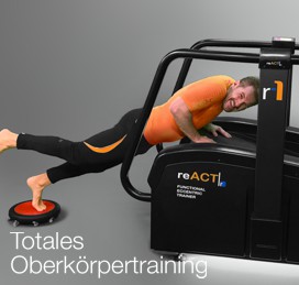 totales oberkoerpertraining