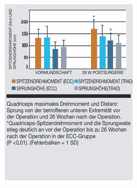 auswirkungen2